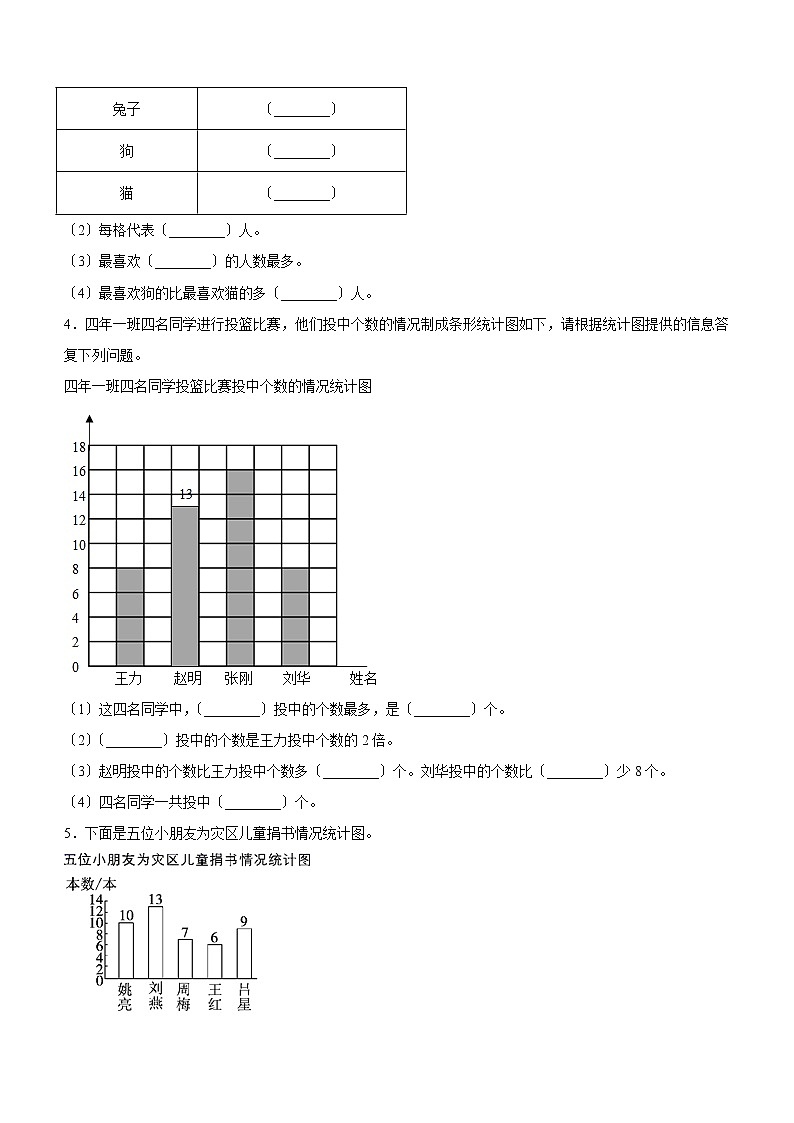 四年级上册数学人教版课时练第七单元《条形统计图》01含答案第2页