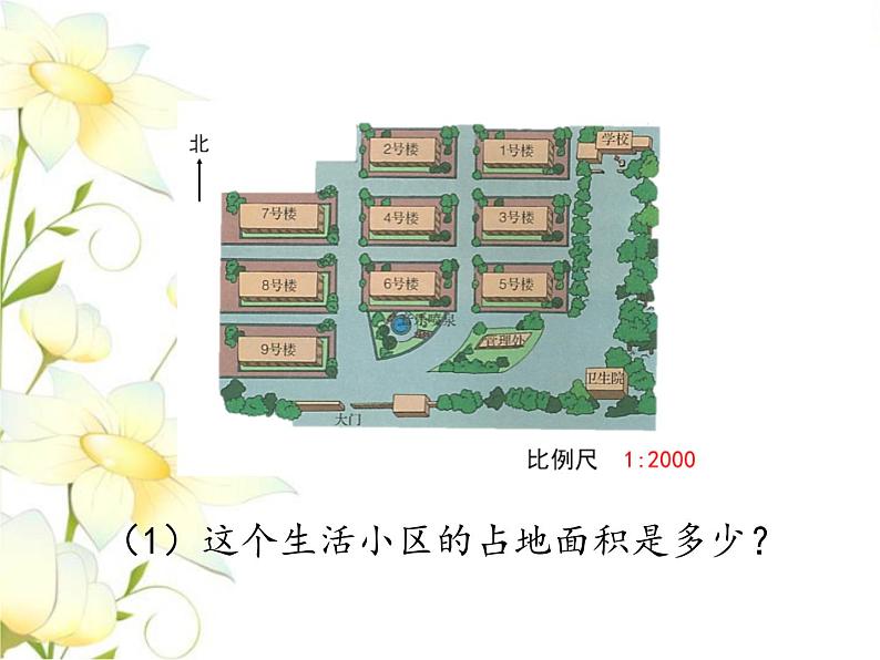 六.综合与实践-生活小区课件 冀教版小学数学六下第3页