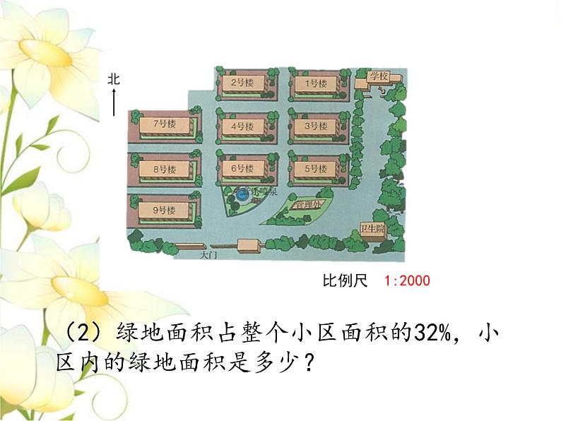 六.综合与实践-生活小区课件 冀教版小学数学六下第4页