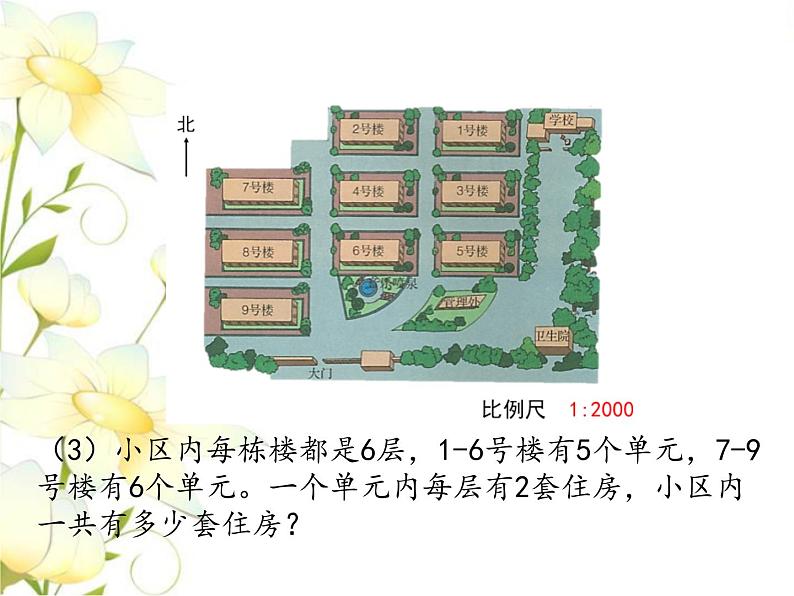 六.综合与实践-生活小区课件 冀教版小学数学六下第5页