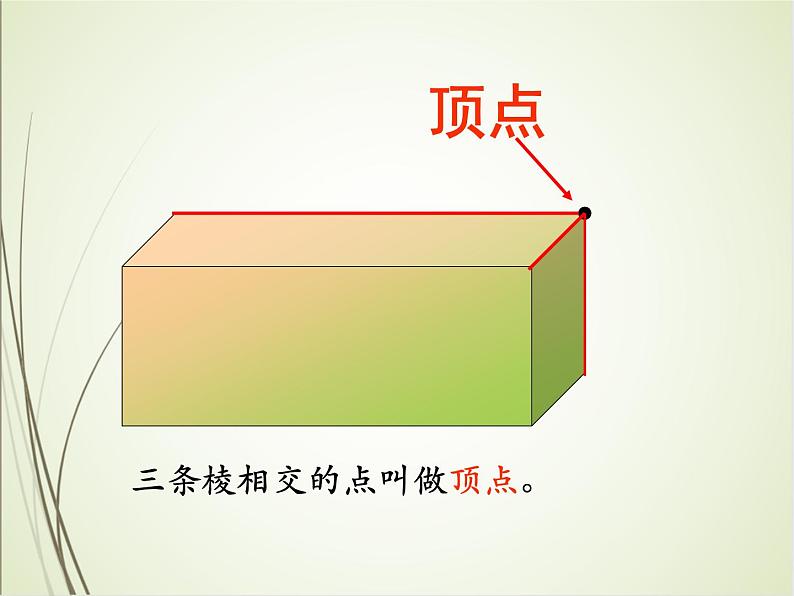 人教版数学五下3.1.1 长方体（课件）第8页