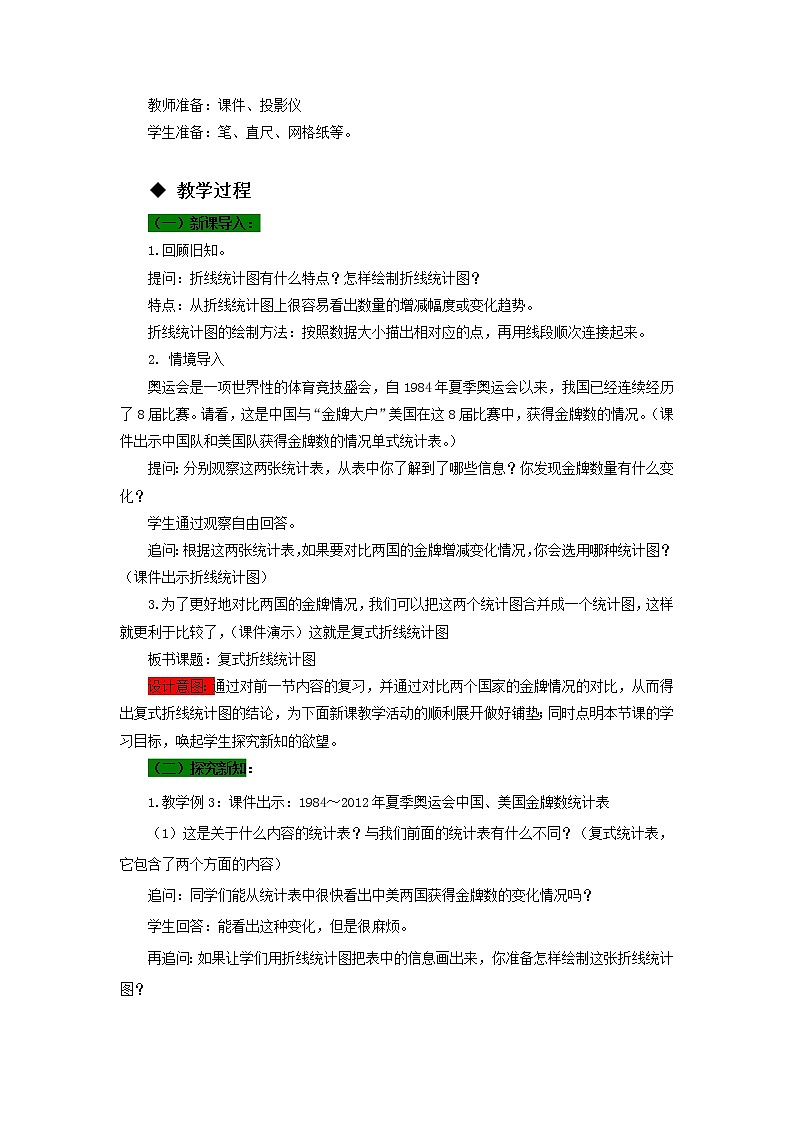 五年级下册数学教案-6.2  复式折线统计图 西师大版第2页