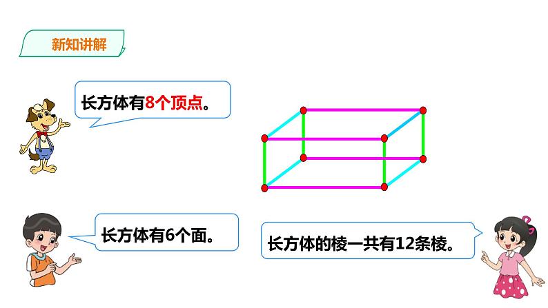 五年级下册数学课件-第三单元第1课时 长方体、正方体的认识（一）   西师大版（2014秋）(共29张PPT)第8页