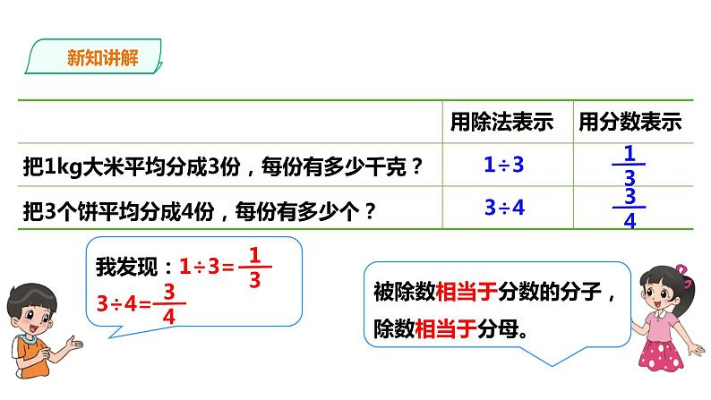 五年级下册数学课件-第二单元第2课时 分数的意义（二）   西师大版（2014秋）(共24张PPT)06