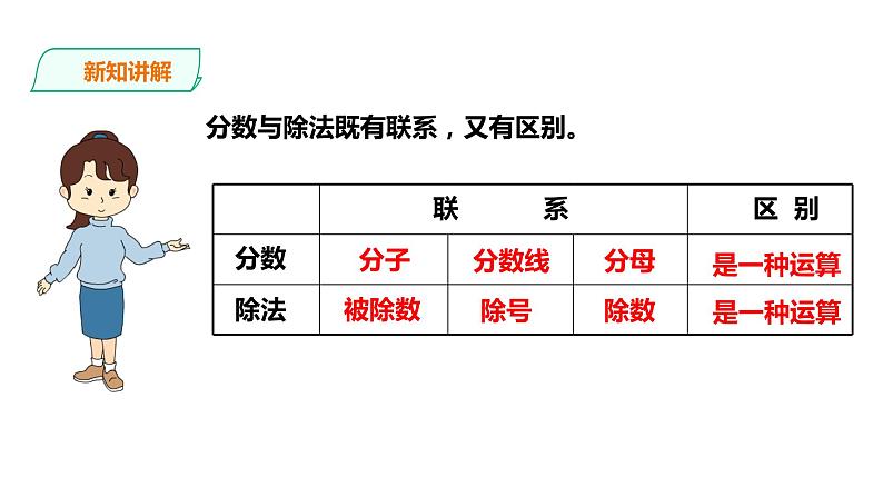 五年级下册数学课件-第二单元第2课时 分数的意义（二）   西师大版（2014秋）(共24张PPT)08