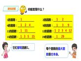五年級下冊數(shù)學(xué)課件-第一單元第4課時 合數(shù)、質(zhì)數(shù)   西師大版（2014秋）(共25張PPT)