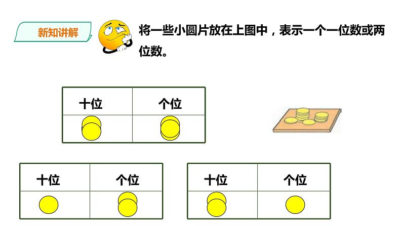 五年级下册数学课件-第一单元第3课时 3的倍数特征   西师大版（2014秋）(共24张PPT)第5页