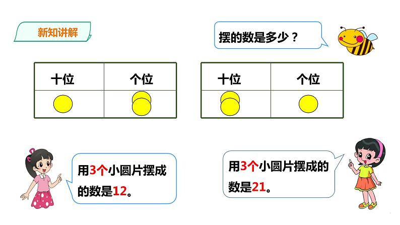 五年级下册数学课件-第一单元第3课时 3的倍数特征   西师大版（2014秋）(共24张PPT)第6页