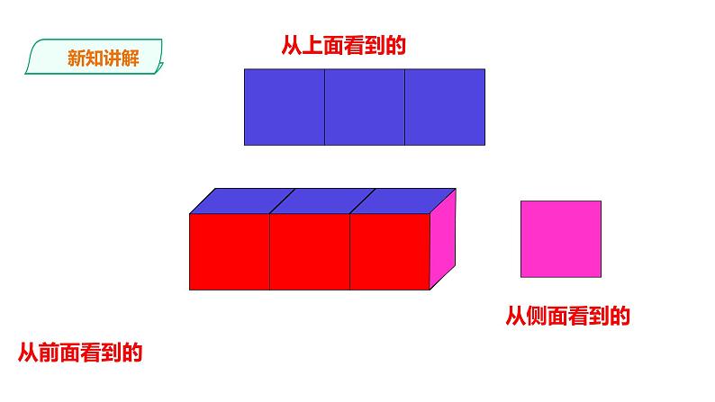 五年级下册数学课件-第三单元第2课时 长方体、正方体的认识（二）   西师大版（2014秋）(共25张PPT)第7页