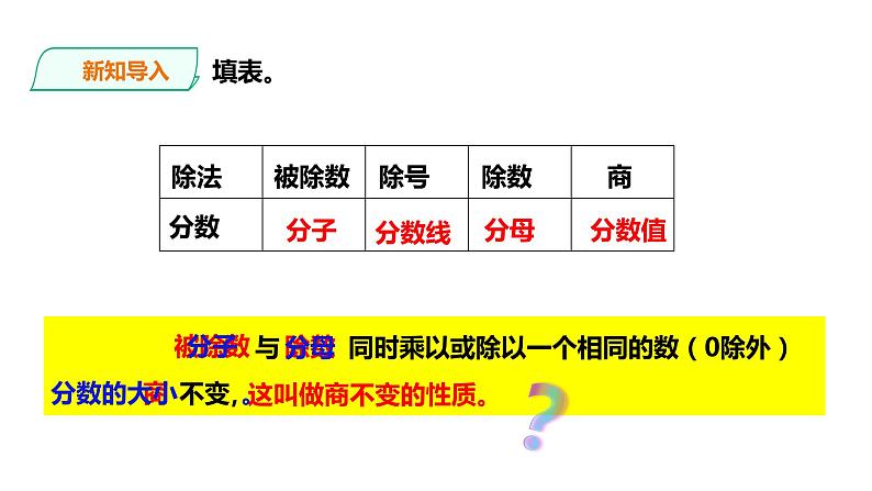 五年级下册数学课件-第二单元第5课时 分数的基本性质   西师大版（2014秋）(共23张PPT)03