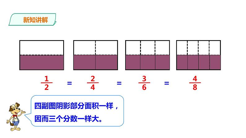 五年级下册数学课件-第二单元第5课时 分数的基本性质   西师大版（2014秋）(共23张PPT)07