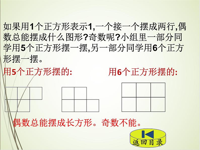 人教版数学五下2.3.2 两数之和的奇偶性（课件）第4页