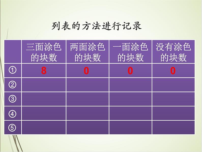 人教版数学五下3.3.6 探索图形ppt课件+教案+同步练习07