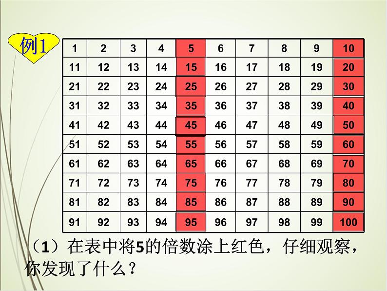 人教版数学五下2.2.1 2、5倍数的特征ppt课件+教案+同步练习04