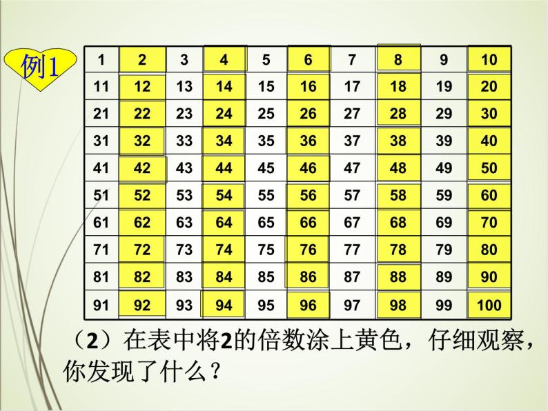 人教版数学五下2.2.1 2、5倍数的特征ppt课件+教案+同步练习07