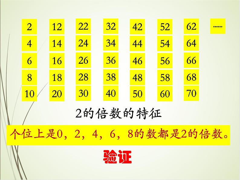 人教版数学五下2.2.1 2、5倍数的特征ppt课件+教案+同步练习08