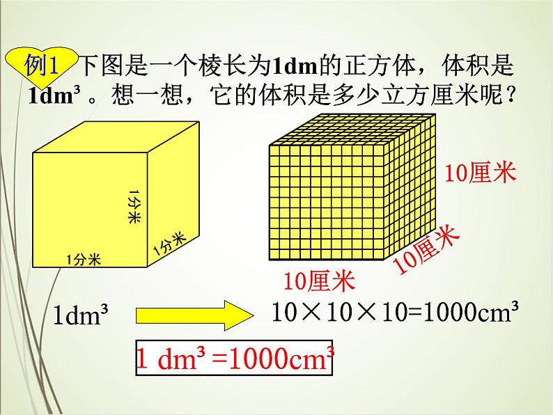 人教版数学六下3.3.3 体积单位间的进率（课件）第4页