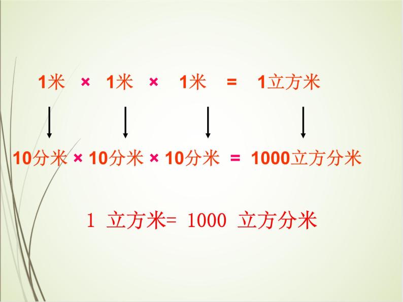 人教版数学五下3.3.3 体积单位间的进率ppt课件+教案+同步练习06