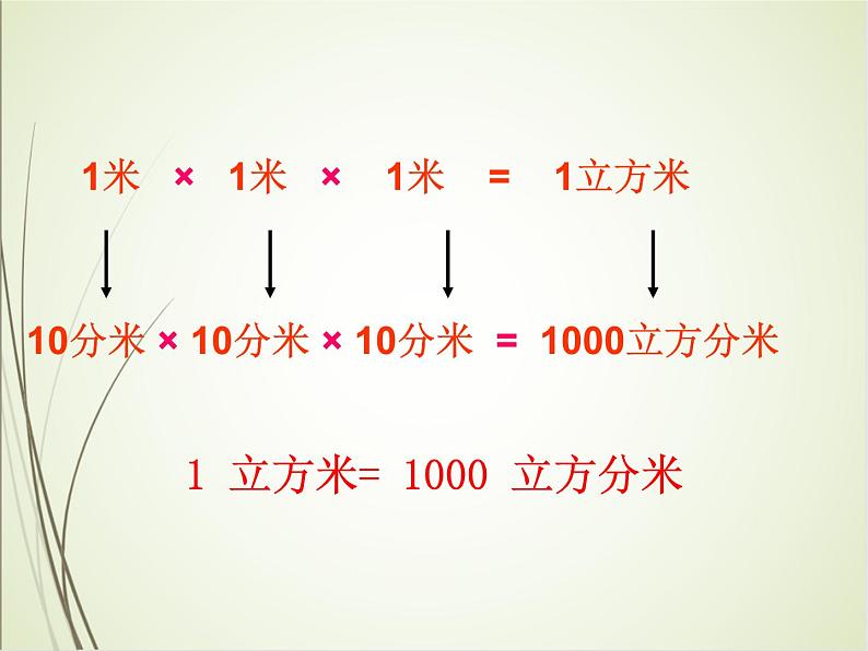 人教版数学六下3.3.3 体积单位间的进率（课件）第6页