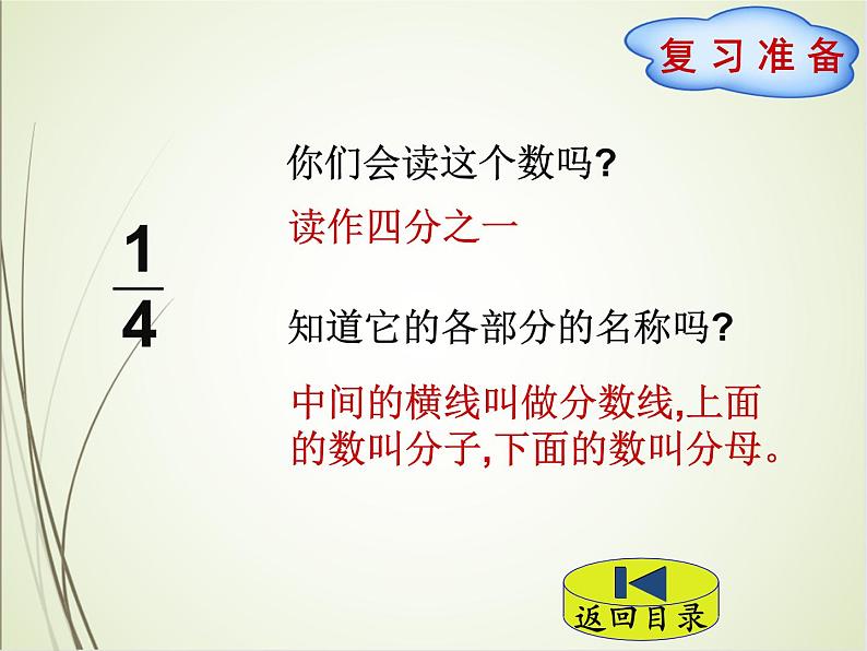 人教版数学五下4.1.1 分数的产生、分数的意义（课件）第2页