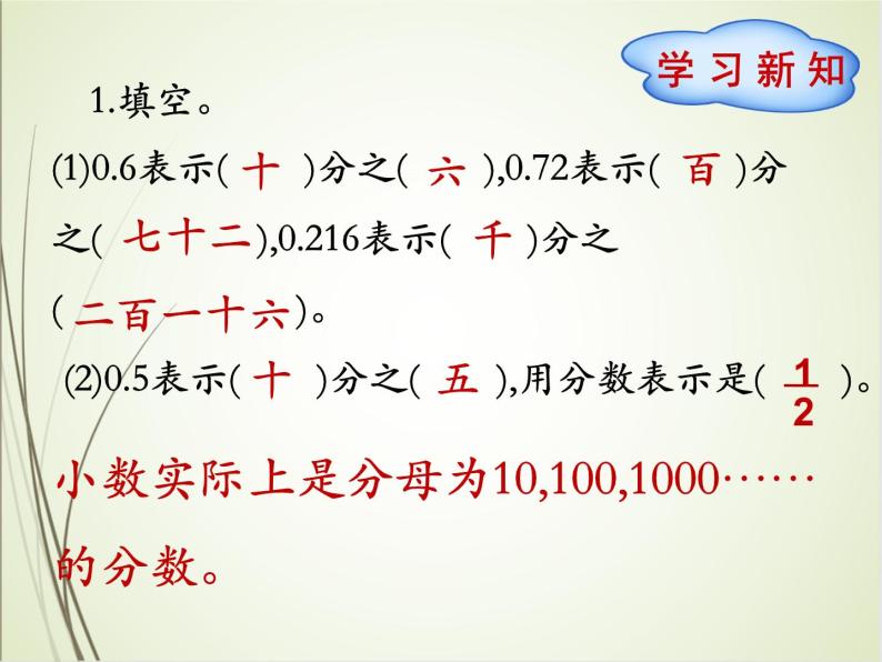 人教版数学五下4.6.1 分数和小数的互化ppt课件+教案+同步练习02