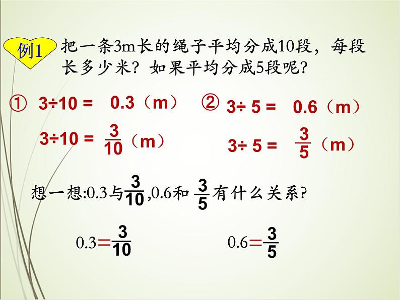 人教版数学五下4.6.1 分数和小数的互化（课件）第3页