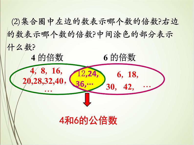 人教版数学五下4.5.1 最小公倍数ppt课件+教案+同步练习07