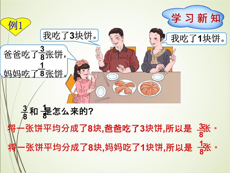 人教版数学五下6.1 同分母分数加、减法ppt课件+教案+同步练习02