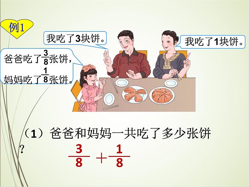 人教版数学五下6.1 同分母分数加、减法ppt课件+教案+同步练习03