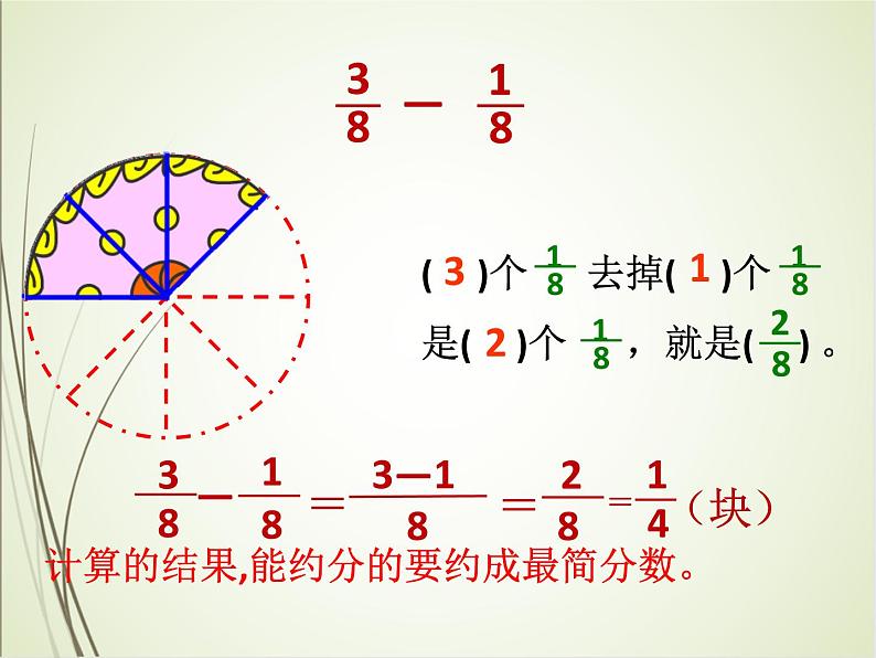 人教版数学五下6.1 同分母分数加、减法ppt课件+教案+同步练习08