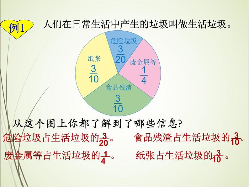 人教版数学五下6.2 异分母分数加、减法ppt课件+教案+同步练习08