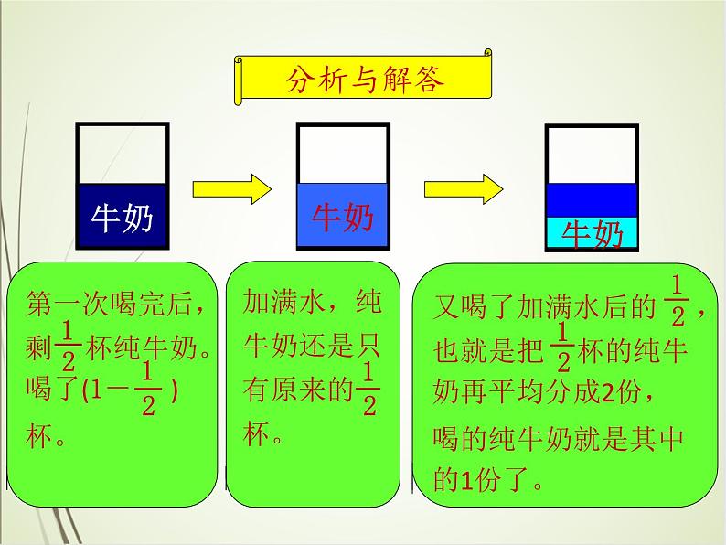 人教版数学五下6.3.2 解决问题ppt课件+教案+同步练习06