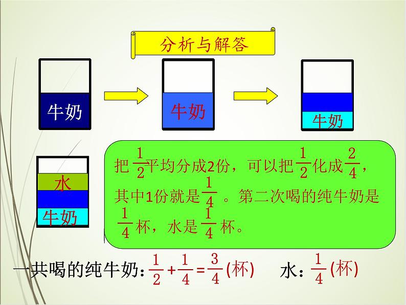 人教版数学五下6.3.2 解决问题ppt课件+教案+同步练习07