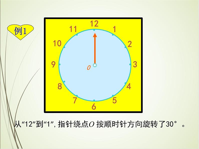 人教版数学五下5.1 旋转（课件）第4页