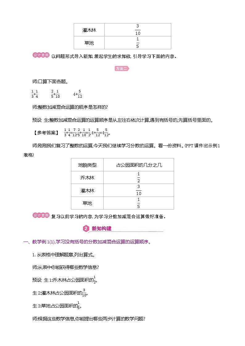 人教版数学五下6.3.1 分数加减混合运算ppt课件+教案+同步练习03