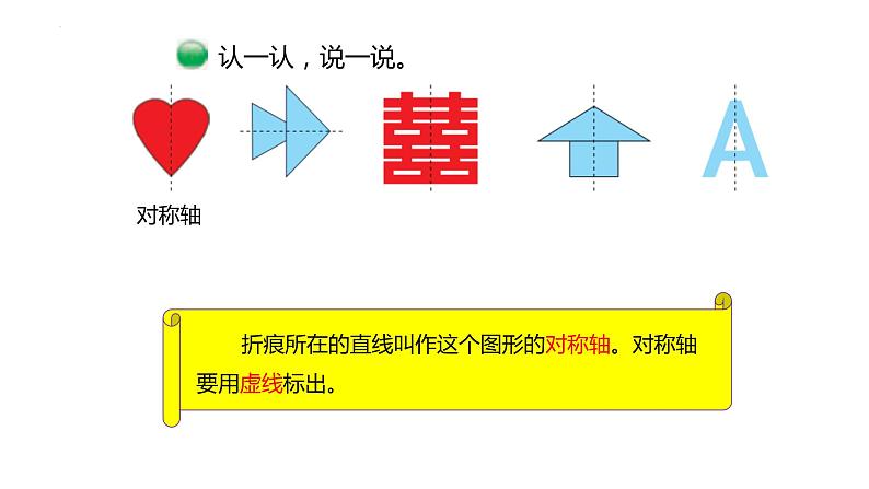 第二单元第一课时《轴对称（一）》（课件）-2021-2022学年数学三年级下册第7页