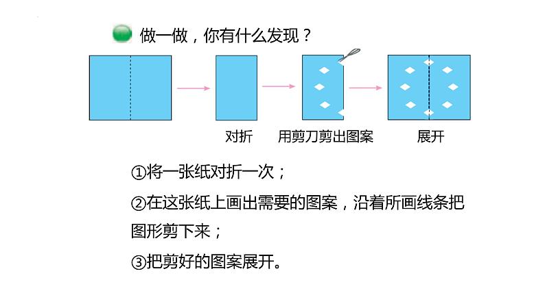 第二单元第二课时《轴对称（二）》（课件）-2021-2022学年数学三年级下册第6页