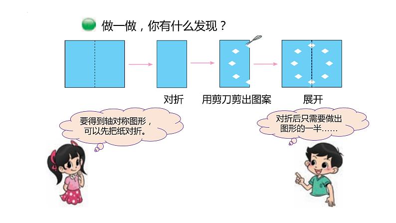 第二单元第二课时《轴对称（二）》（课件）-2021-2022学年数学三年级下册第7页