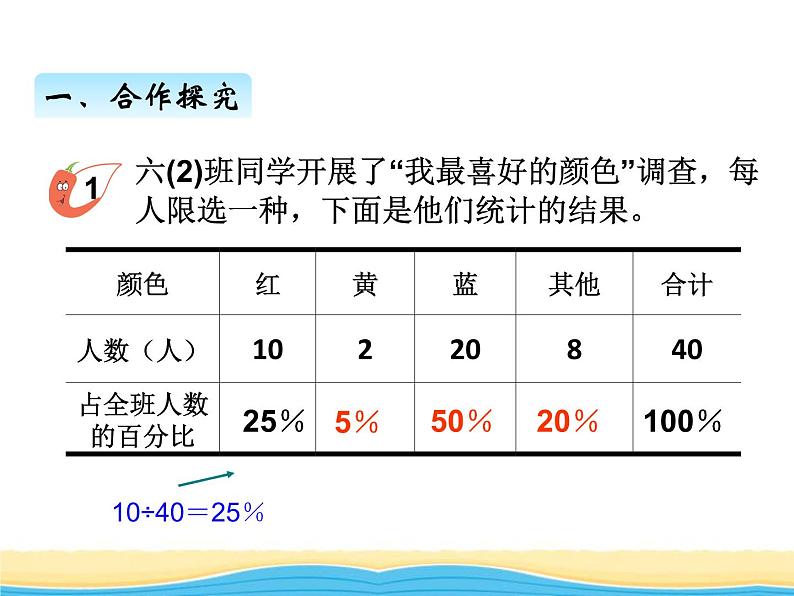 四.第1课时扇形统计图课件 西师版小学数学六年级下册第2页