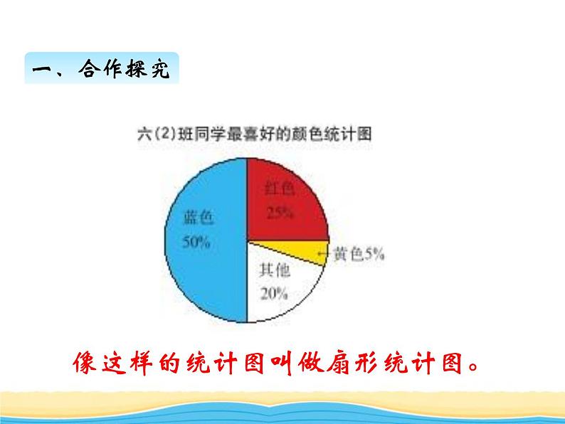 四.第1课时扇形统计图课件 西师版小学数学六年级下册第5页