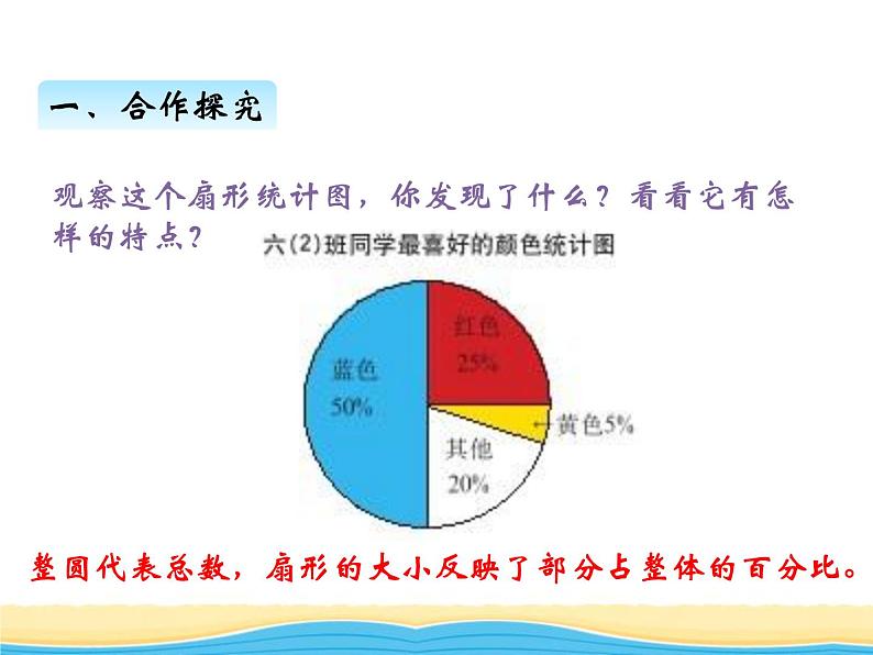 四.第1课时扇形统计图课件 西师版小学数学六年级下册第6页