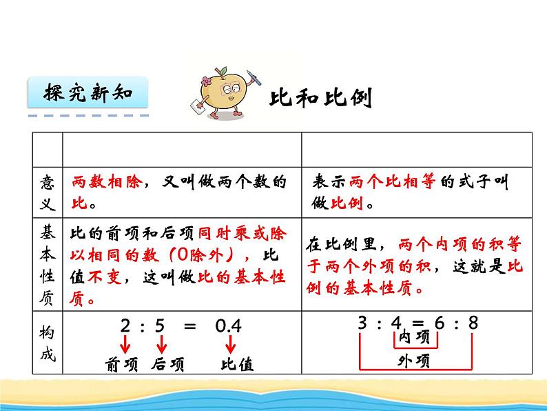 五.数与代数第5课时比和比例课件 西师版小学数学六年级下册第6页