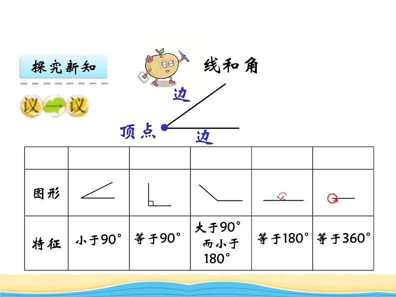 五.图形与几何第1课时平面图形课件 西师版小学数学六年级下册第6页