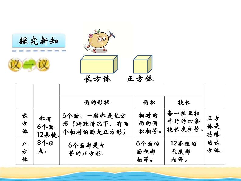 五.图形与几何第2课时立体图形课件 西师版小学数学六年级下册第4页