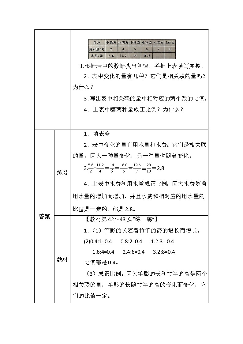 正比例与反比例－正比例学案02
