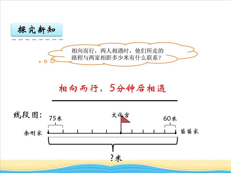 二.第4课时问题解决（1）课件 西师版小学数学四下04