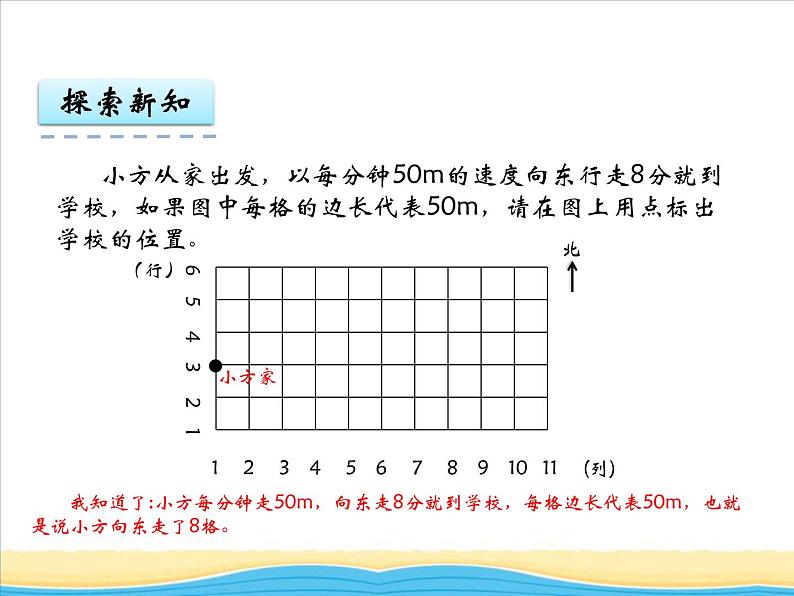 三.第2课时确定位置（2）课件 西师版小学数学四下05