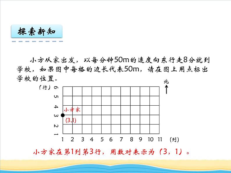 三.第2课时确定位置（2）课件 西师版小学数学四下07