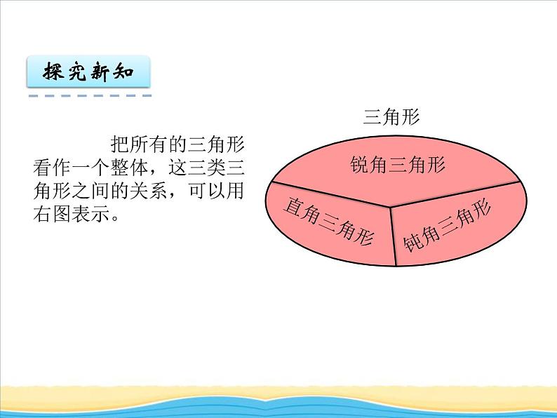 四.第2课时三角形的分类课件 西师版小学数学四下05