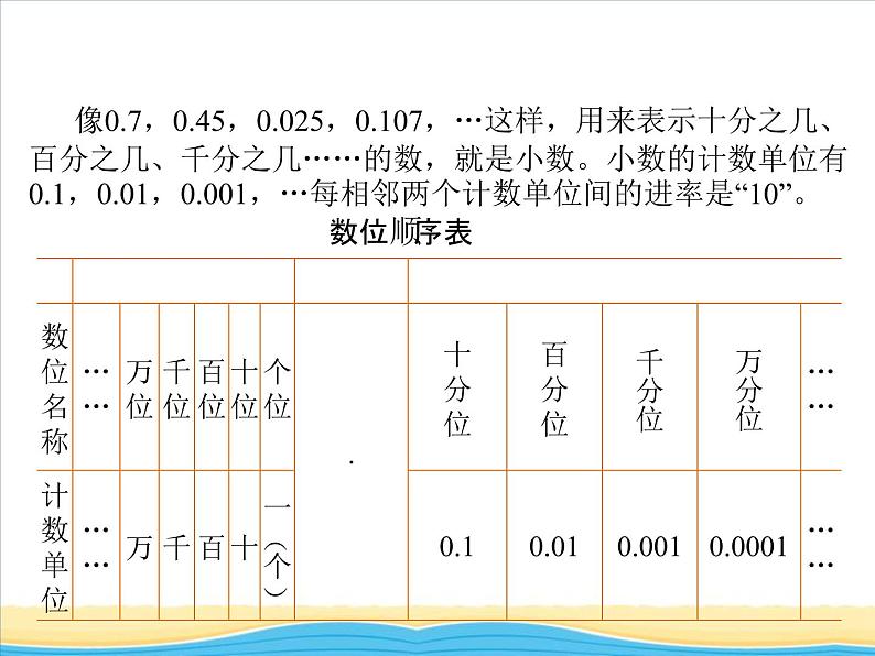 五.第1课时小数的意义课件 西师版小学数学四下07